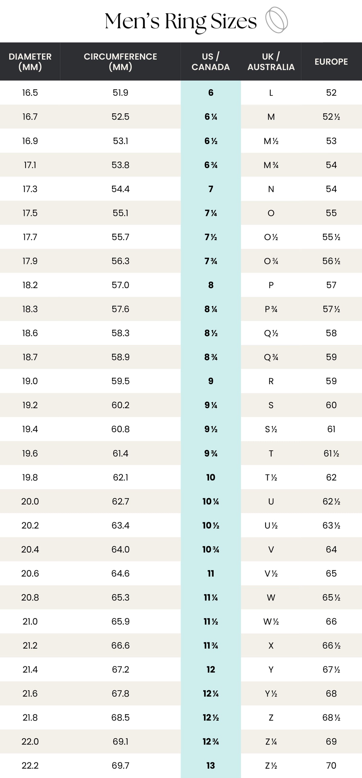 Size Guide